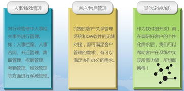 鹽城OA軟件 支持二次開發(fā)與定制開發(fā)，價(jià)格、廠家及圖片詳解